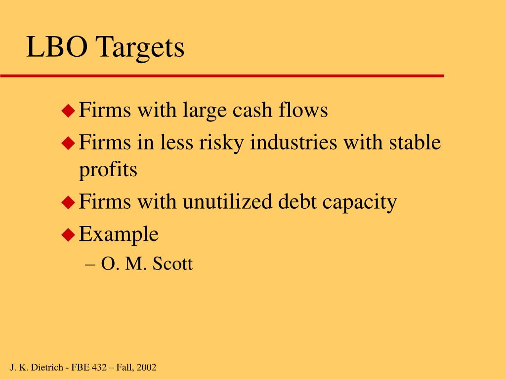 PPT Module II Venture Capital Financing PowerPoint Presentation