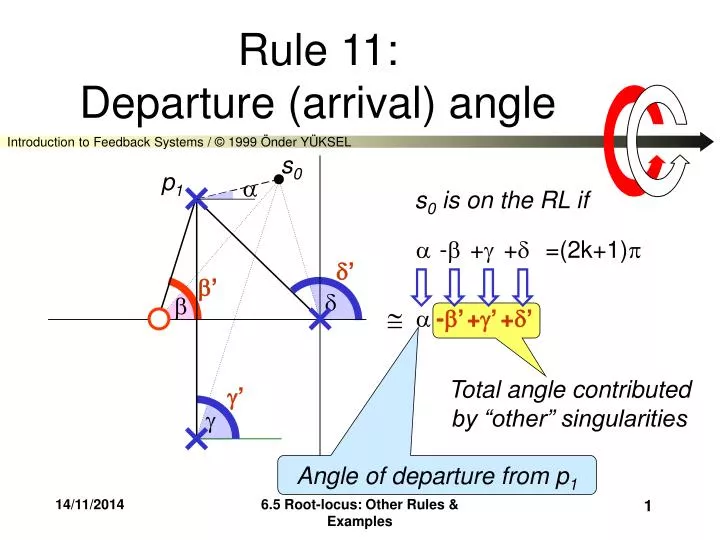 rule 11 departure arrival angle n.