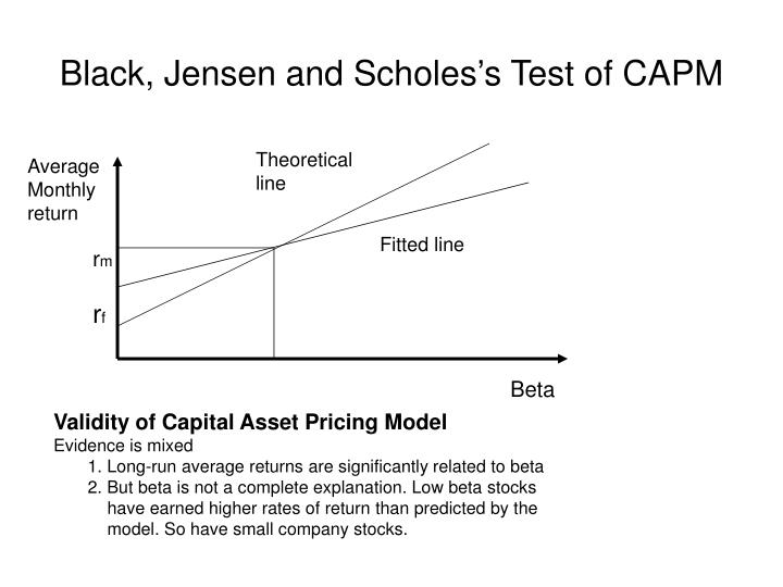 capital asset pricing model and return capital asset pricing model and return