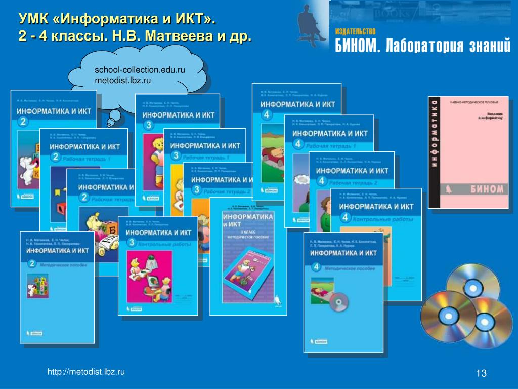 Программа обучения информатика. УМК Матвеева Информатика. Матвеева н.в Информатика УМК. УМК по информатике для 1-4 классов (программа "школа России"). Учебник информатики начальная школа.