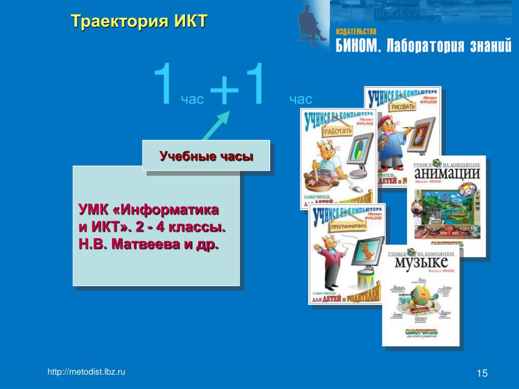 Икт классы. УМК Информатика. УМК Матвеева Информатика. ИКТ 1 класс. Рецензия УМК Информатика.