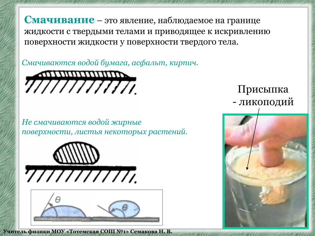 Картинки ТЕЧЕНИЕ СО СВОБОДНОЙ ПОВЕРХНОСТЬЮ