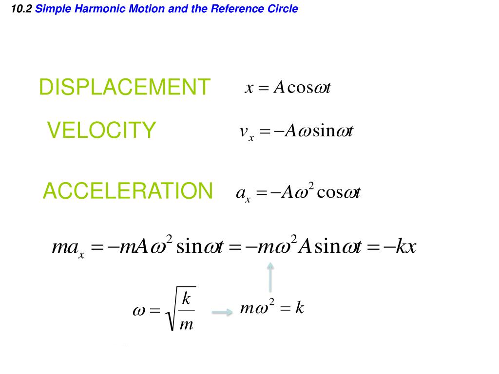 PPT - Oscillatory motion (non-constant acceleration ...