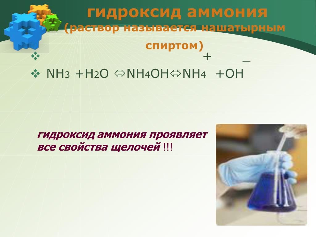 Гидроксид меди 2 и гидроксид аммония. Гидроксид nh4. Nh4oh цвет. Аммиак h2o. Nh3·h2o гидроксид аммония.