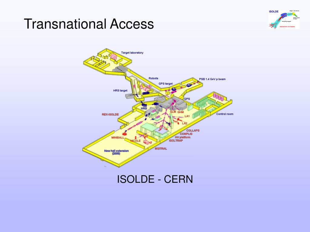 PPT - ISOLDE - CERN PowerPoint Presentation, free download - ID:6629271