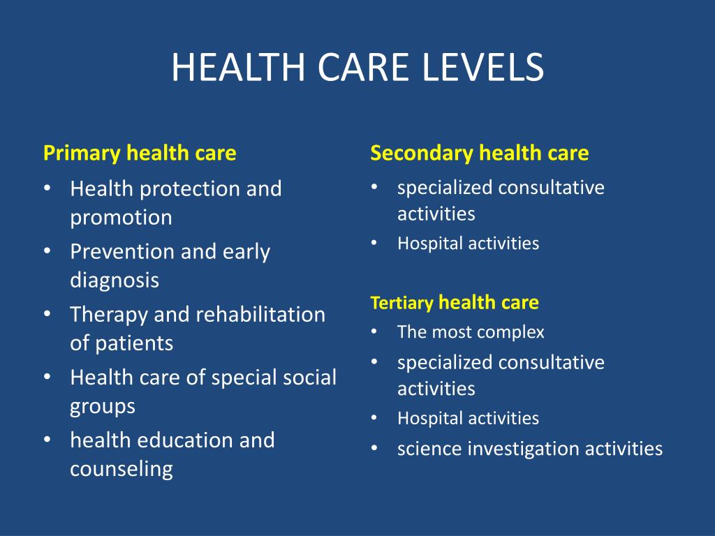 PPT WORK ORGANIZATION OF HEALTH CARE INSTITUTIONS PATIENT ADMISSION