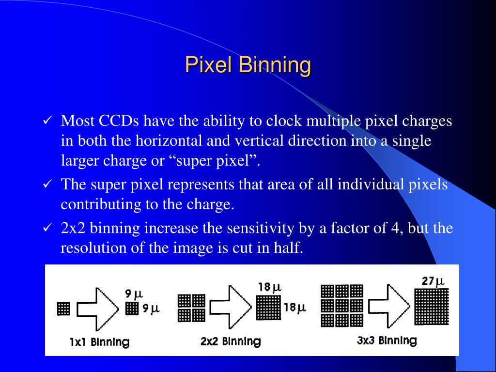 Что такое биннинг пикселей