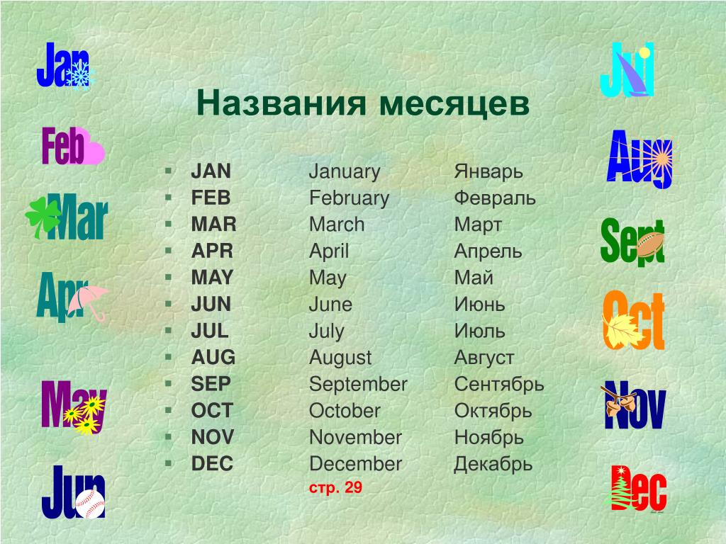 Ай какой месяц. Все названия месяцев. Название всех месяцев. Наименование месяца. Имена месяцев.