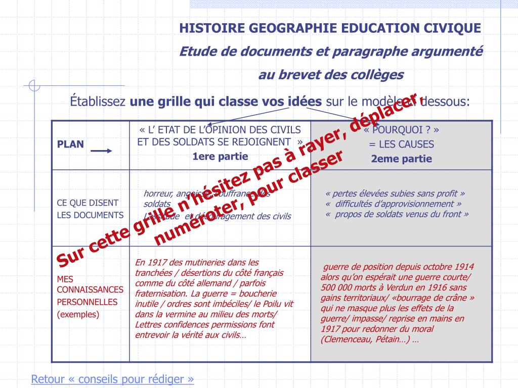 sujet brevet français lettre poilu
