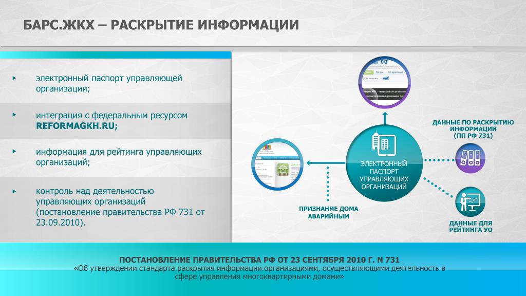 Аудит управляющей компании