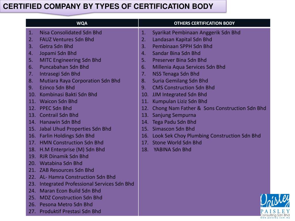 cedh database cedh database