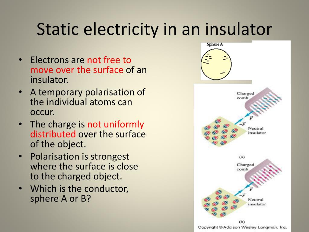 PPT - Electricity PowerPoint Presentation, free download - ID:6632972