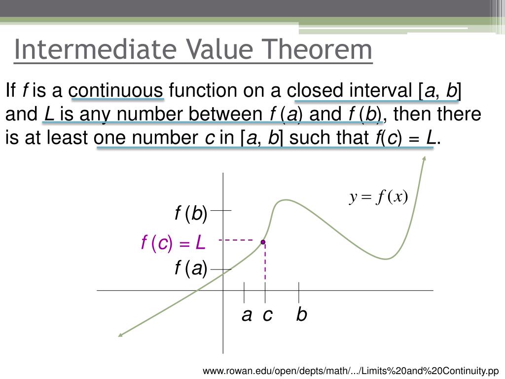 hypothesis and conclusion of intermediate value theorem