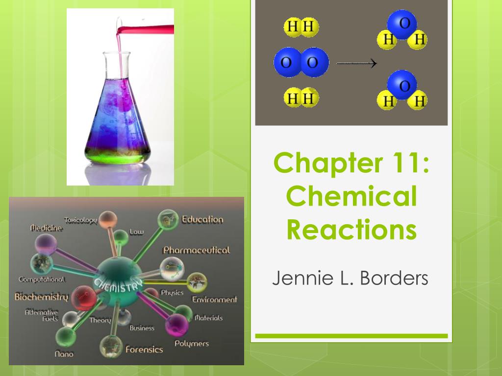Hi химическая реакция. Chemical Reaction. Types of Chemical Reactions. Химические реакции с ксеноном. Химические реакции картинки.