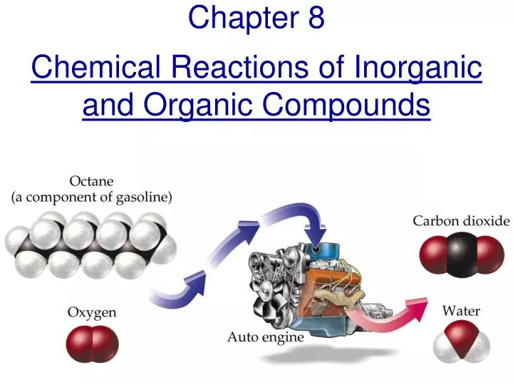 chapter 8 chemical reactions of inorganic and organic compounds n.