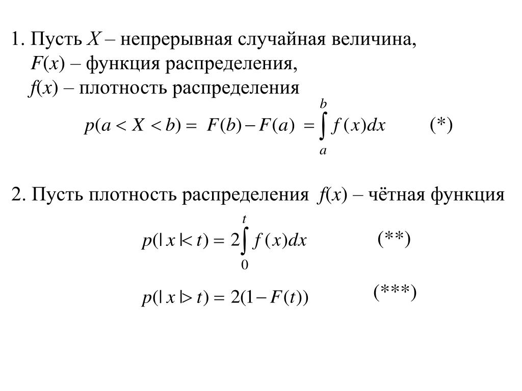 Дано случайное распределение х. Случайная величина x функции распределения f(x) =. Плотность распределения вероятностей f(x)=c/(1+x2).