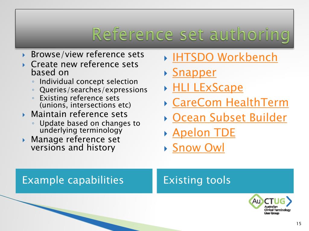 PPT - Terminology Tooling Options PowerPoint Presentation ...