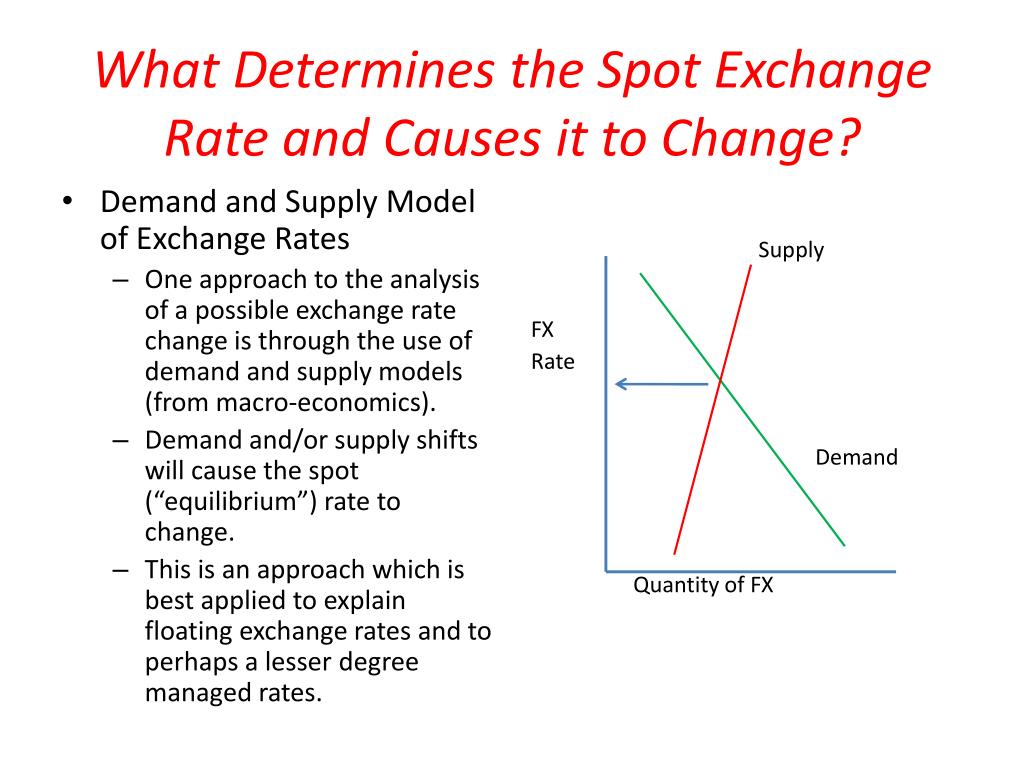 PPT - Exchange Rate Determination PowerPoint Presentation ...