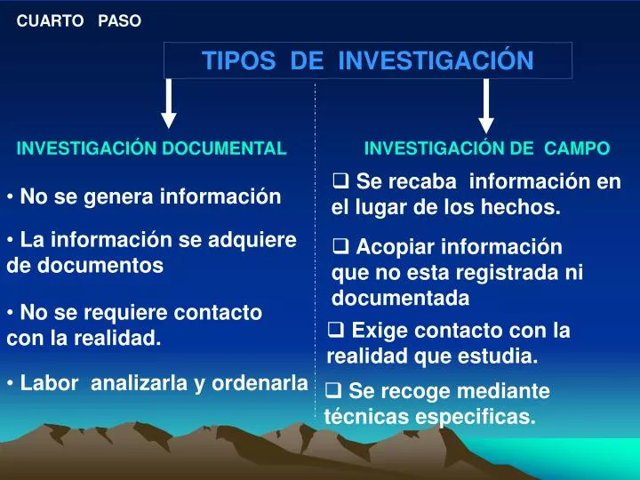 slide1 n.