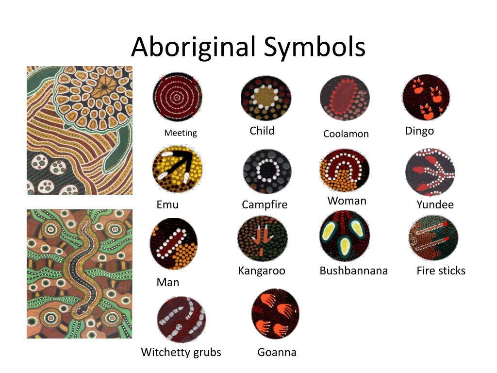 PPT Aboriginal Art PowerPoint Presentation, free download ID6638641