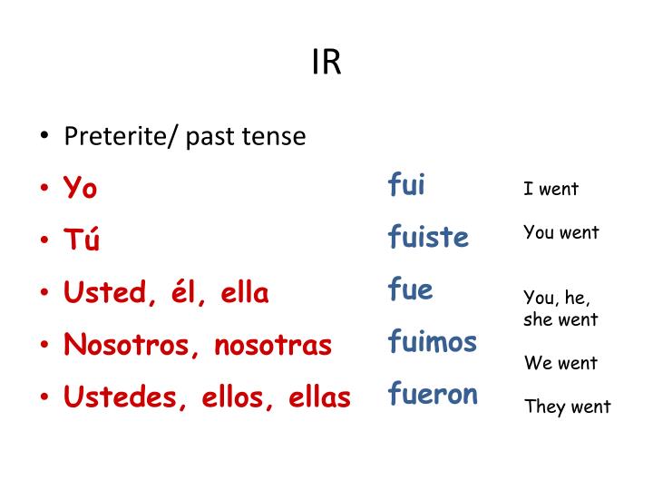 PPT The Past Tense In Spanish The Preterite Ad nde Fuiste PowerPoint Presentation ID 6638862