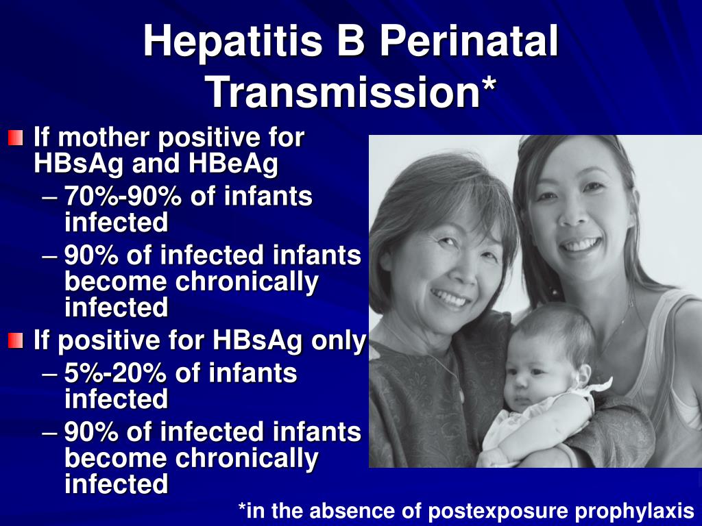 PPT - Perinatal Hepatitis B Prevention “The Silent Disease” PowerPoint ...