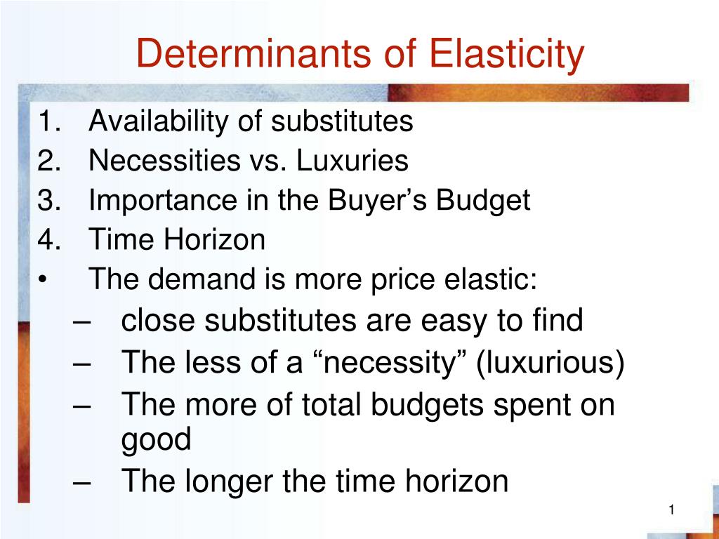 importance of price elasticity