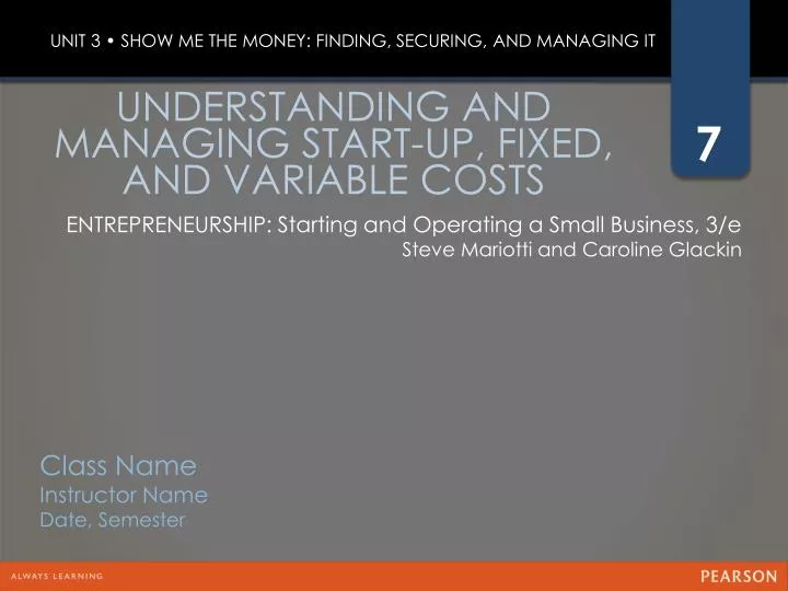 small business management and entrepreneurship slide Entrepreneurship and small business management + report. small business management and entrepreneurship slide Entrepreneurship and small business management + report.