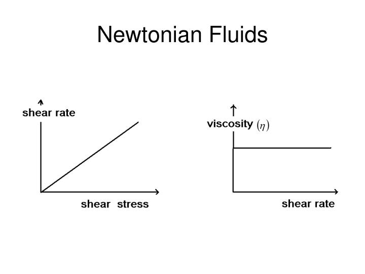newtonian fluid image newtonian fluid image