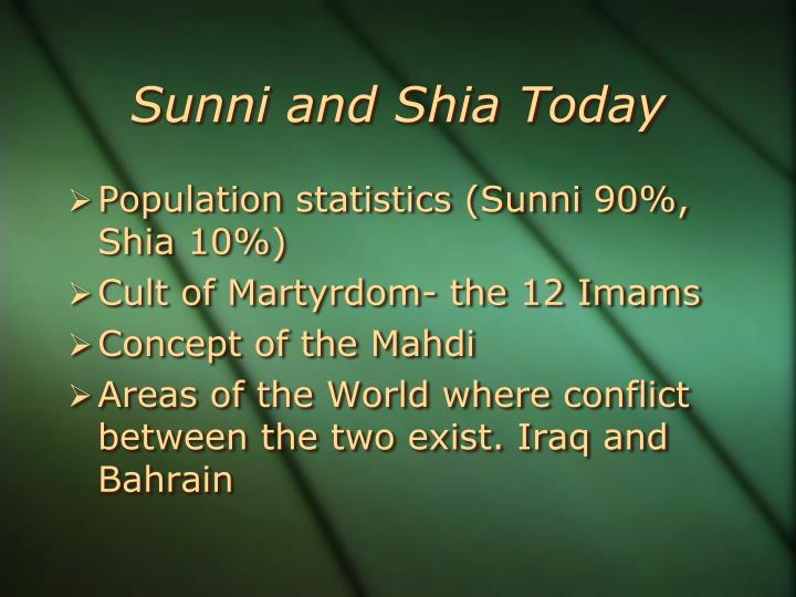 PPT - Sunni vs. Shia PowerPoint Presentation - ID:6642091