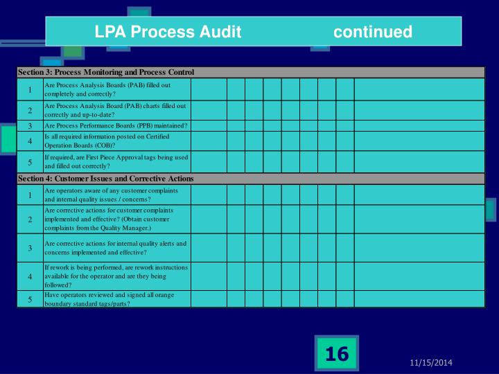 checklist to establish spc system checklist to establish spc system