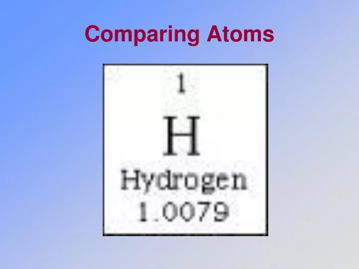 comparing atoms n.