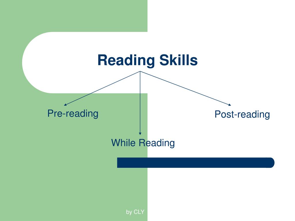 reading skills presentation pdf