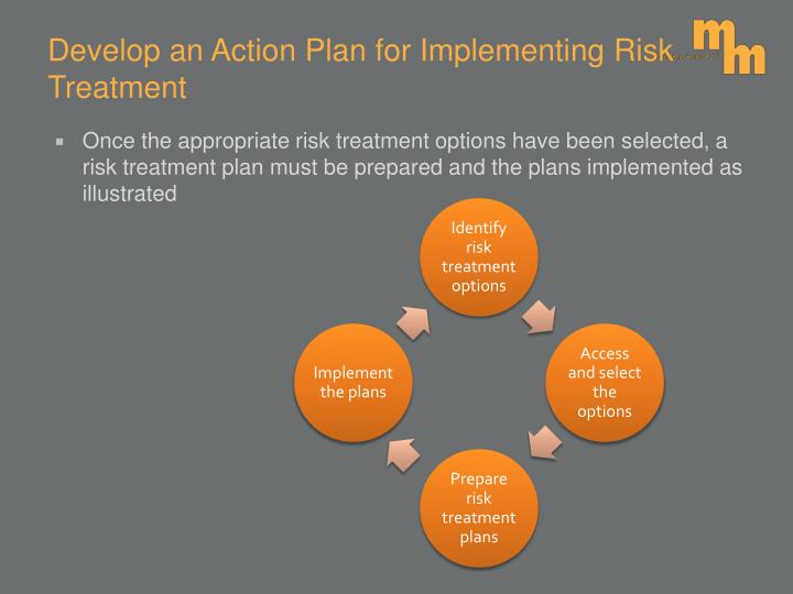 PPT - Risk Management PowerPoint Presentation - ID:6643632
