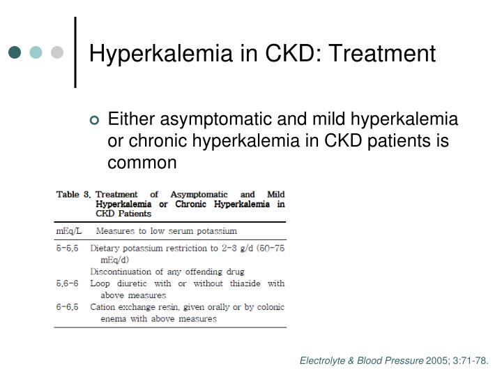 PPT - Management of Hyperkalemia in CKD patients PowerPoint ...