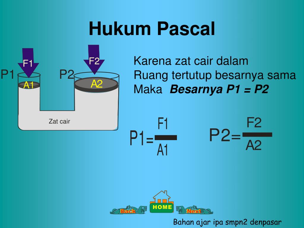 PPT - Tekanan zat cair dalam ruang tertutup PowerPoint Presentation