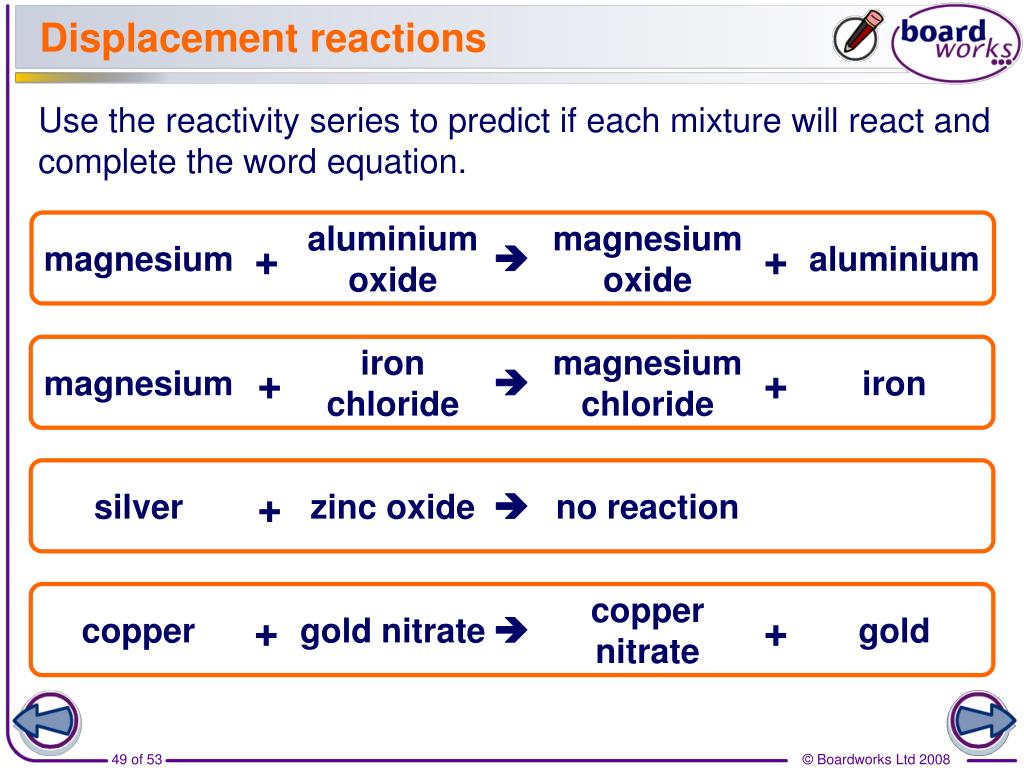PPT - Reacting metals with oxygen PowerPoint Presentation, free ...