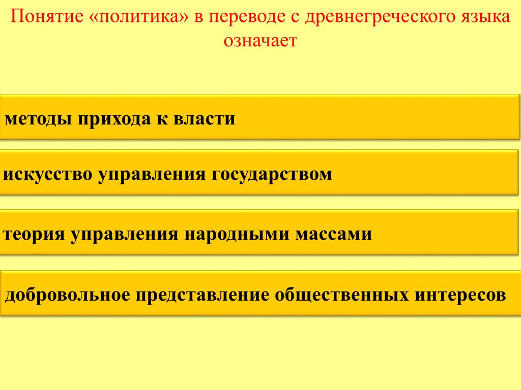 Методика в переводе с древнегреческого означает. Политическая борьба. Формы политической борьбы. Методы политической борьбы. Методы прихода к власти.