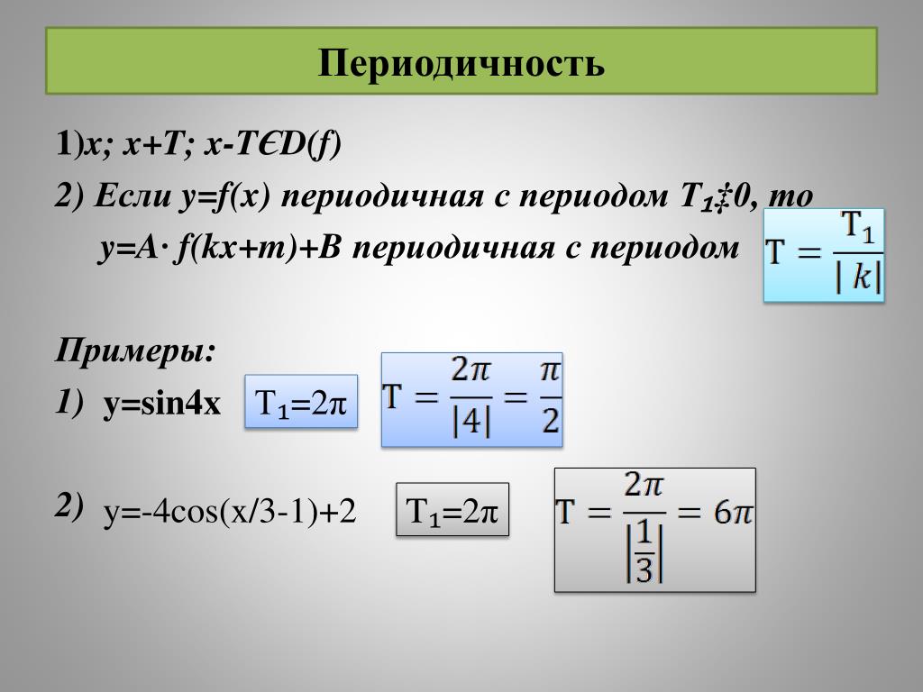 Нахождение тригонометрических функций. Формула периода функции. Найти период тригонометрической функции. Нахождение основного периода функции. Формула наименьшего положительного периода функции.
