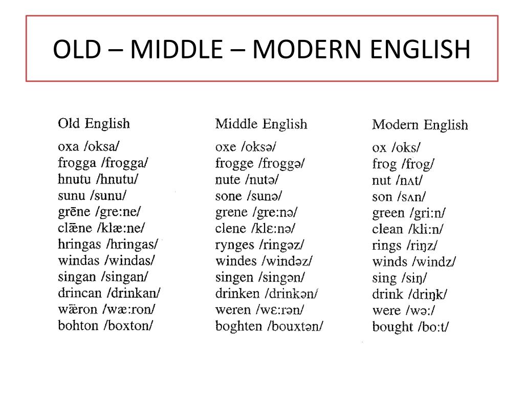 Old english spoken. Old English Middle English. Old English Middle English Modern English. Modern English period. Современный английский.