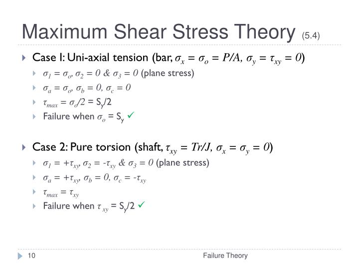 PPT - Failure Theories (5.3-5.8, 5.14) PowerPoint Presentation - ID:6649264