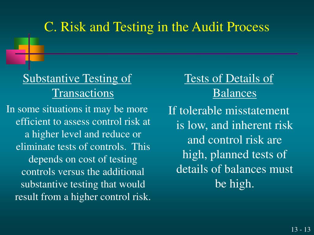 substantive testing