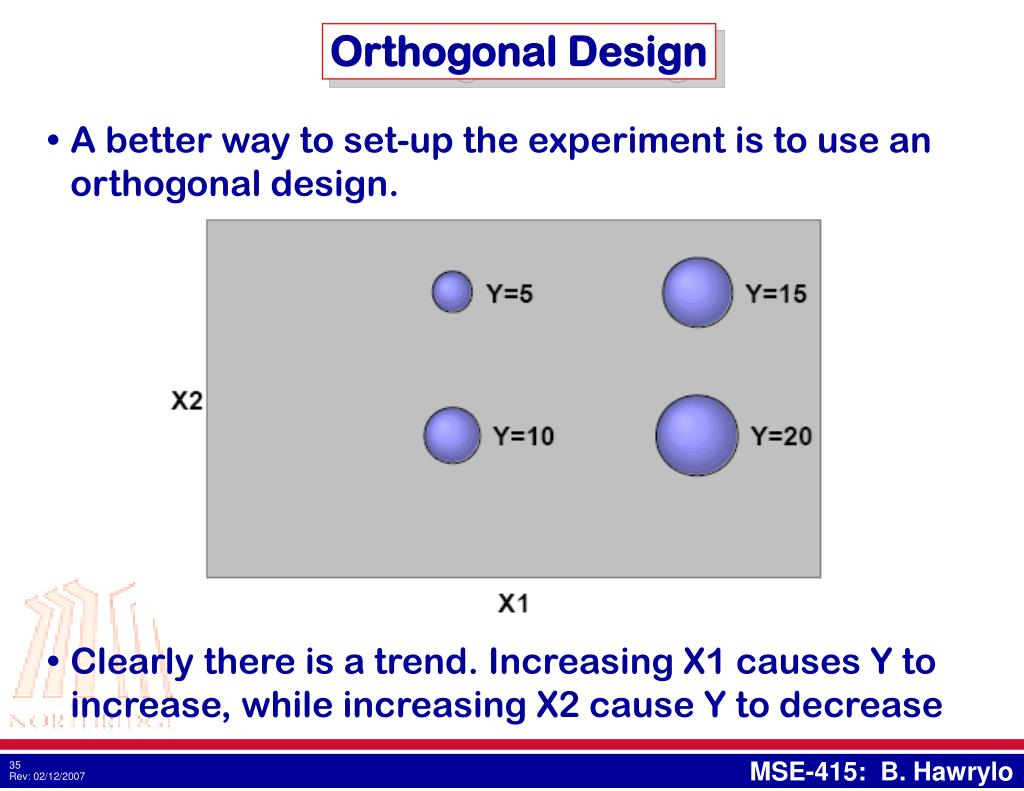 PPT MSE415 Product Design Lecture 11 PowerPoint Presentation, free