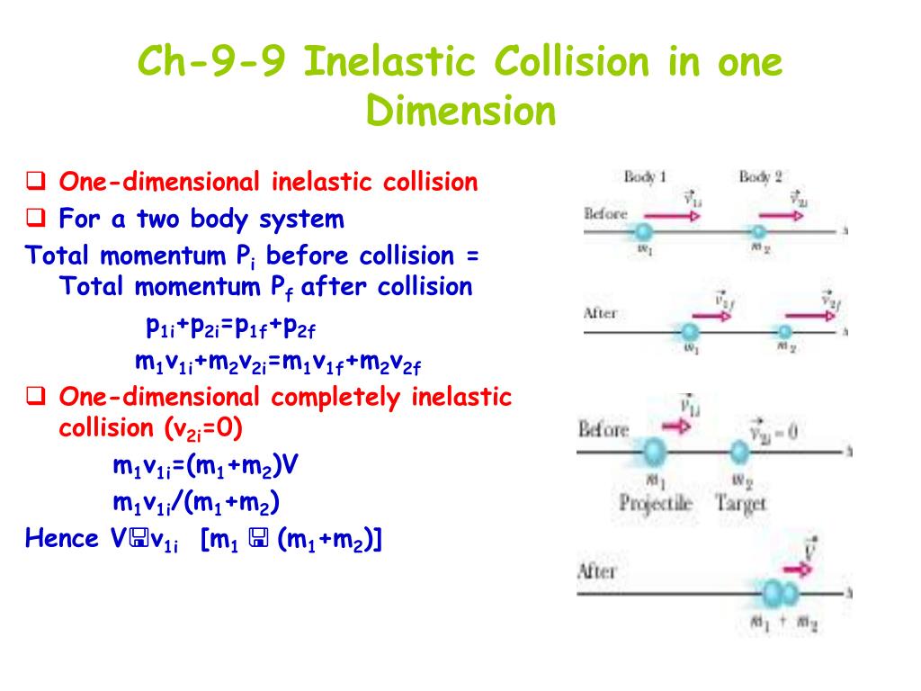 PPT - C HAPTER-9 PowerPoint Presentation, free download - ID:6651147