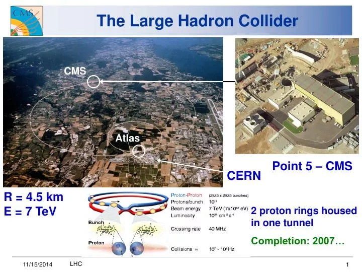 the large hadron collider n.