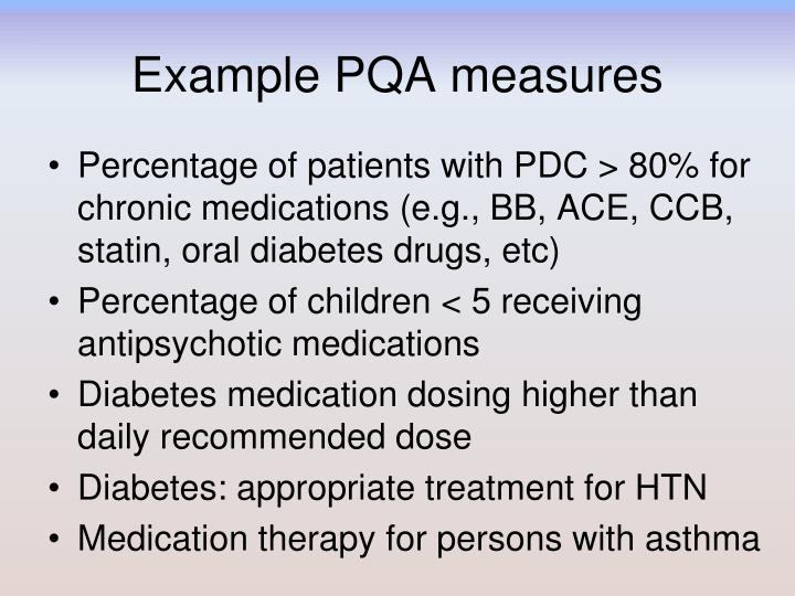 PPT Pharmacy Measures PowerPoint Presentation ID6651495