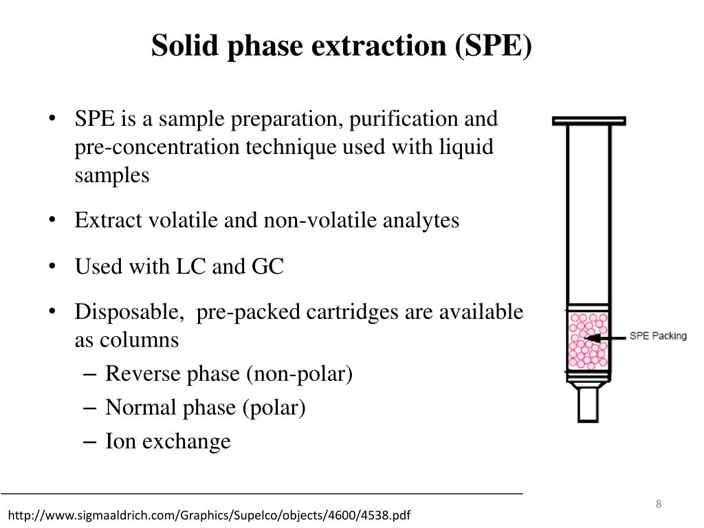 PPT - Detection of polychlorinated biphenyls (PCBs) by Gas ...