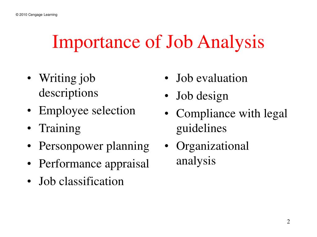 The importance of job analysis and job descriptions