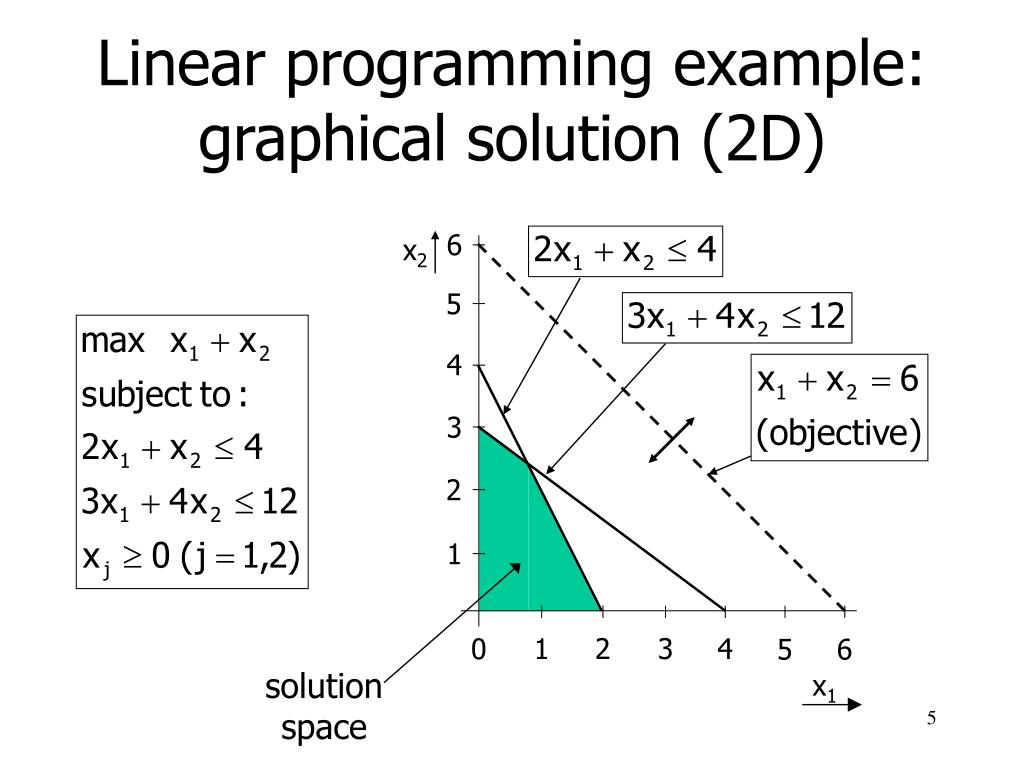 PPT - Contents college 3 en 4 PowerPoint Presentation, free download ...