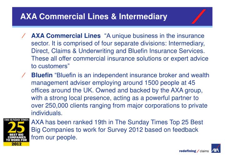 Personal Accident Insurance - British Water Ski and Wakeboard